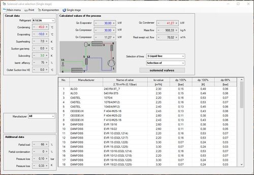 COOLSTAR: Design of solenoid valves